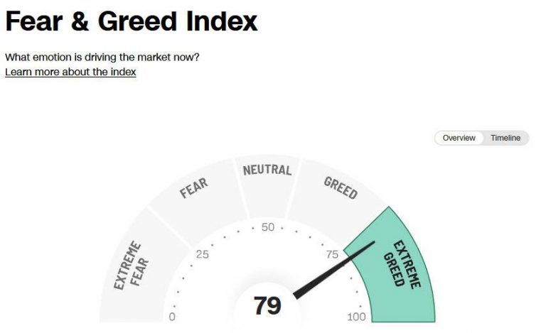 “US Equities Brace for Significant Selling as End of Quarter Approaches”