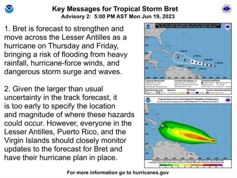 “Uncertain Path of Hurricane Raises Caution for Oil Traders in Gulf Coast”