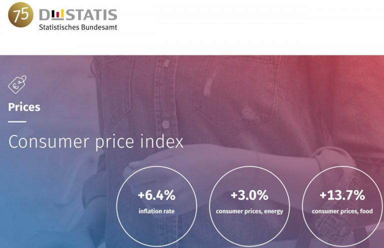 Rising Inflation in Germany Reflects Economic Trends